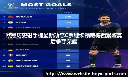 博鱼boyu体育官方网站